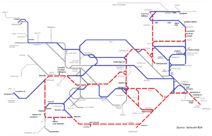 Diagram 1: Scotland's Rail Freight Network