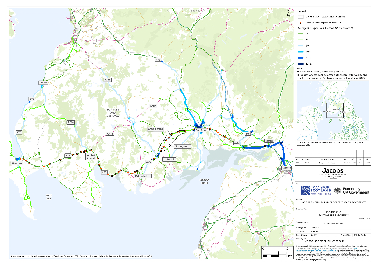 A figure showing bus stops and the average frequency of bus services per hour on a Tuesday morning along the A75 and throughout the region from information collated in May 2025. The map shows a greater frequency of buses in and around Dumfries but generally fewer services to the west of Dumfries, particularly on the A75. 