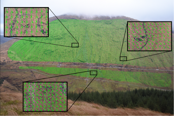 noisy vectors generated by camera movement due to wind vibration